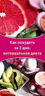 если пить воду с лимоном каждый день можно похудеть Kak Pohudet Za 3 Dnya Intervalnaya Dieta Dieta Pohudenie Intervalnayadieta Menyu Pohudetbystro Pohudetknovomugodu Dukan Diet Diet Menu Diet