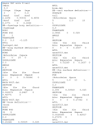 When it comes to airpods 2 vs airpods, as we said in our airpods 2 review, the differences are small and, in some ways, not different at all (the color and style, for example). Aerospace Free Full Text The Interactive Design Approach For Aerodynamic Shape Design Optimisation Of The Aegis Uav Html