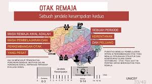 Menjaga Kesehatan Mental Para Penerus Bangsa – Sehat Negeriku