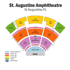 Joe Bonamassa Saint Augustine Tickets Joe Bonamassa St