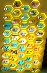Making use of bee swarm simulator codes december 2021 beesmas is amongst the easy acquire some more foreign currency to get faster in leveling up. User Blog L1242092 My Hive December 17th 2018 Bee Swarm Simulator Wiki Fandom