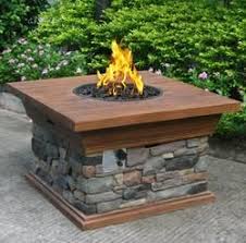 Fire pit insert buyer's guide. Outdoor Patio Heaters Menards