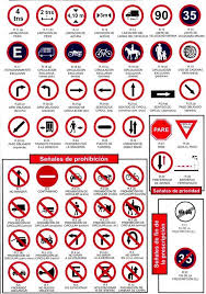 Pin De Roberto Berti En Senales De Transito En 2020 Senales De Transito Senales De Advertencia De Peligro Licencia De Manejo