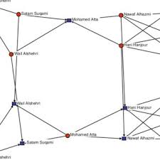 Image result for tbn:aqZFW7SvBdifiM::www.azooz.net/data/media/11/azooz_net_3_2009%2520(104).jpg