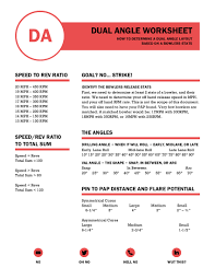 dual angle worksheet anyone interested bowling