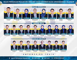 Look through examples of tertinggi translation in sentences, listen to pronunciation and learn grammar. Mpp Projects Photos Videos Logos Illustrations And Branding On Behance