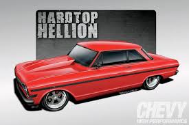 Image result for Palomar Red 1963 Nova