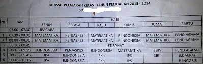Aug 18, 2021 · download pembahasan soal olimpiade sains nasional, kabupaten, provinsi dan kumpulan soal ujian nasional berbasis komputer kimia kelas x xi xii kurikulum2013 Sepuluh Pelajaran Untuk Anak Kelas Satu Sd Kompasiana Com