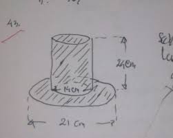 Check spelling or type a new query. Sebuah Topi Pesulap Terbuat Dari Kertas Karton Luas Karton Yang Dibutuhkan Adalah Brainly Co Id
