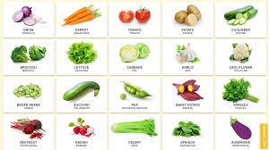 Maybe you would like to learn more about one of these? Vegetales En Ingles List Of Vegetables Vegetables Spanish Vegetables