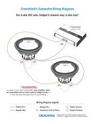 Wiring options parallel series product specifications 2ω 8ω multiple subwoofers 4ω 1ω impedance resonant frequency qts qms qes vas xmax sensitivity (1 w/ 1 m) peak power handling mounting depth cutout diameter dual 4 ω 28 hz 0.599 4.68 0.687 1.35 ft³ (38.2 liters) 14.3 mm 83 db 2500 w. Single 4 Ohm Dual Voice Coil Wiring Diagram Doctor Heck