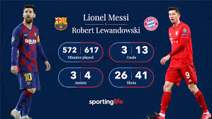 Robert lewandowski's form analysis robert lewandowski is a forward who has appeared in 25 matches this season in bundesliga, playing a total of 2103 minutes. Lionel Messi V Robert Lewandowski Thomas Muller Analysis Of Top Stars In Barcelona V Bayern Munich Champions League Meeting
