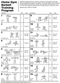 Free Printable Dumbbell Workout Chart Gym Workout Chart