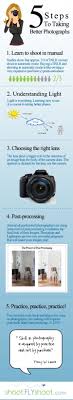 5 Steps To Taking Better Photographs Shoot Fly Shoot Photography Lessons Digital Photography Photography Help