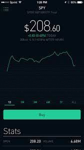 Trading is currently down on robinhood and we're investigating the issue. Pin On Cryptocurrency