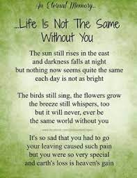 Apr 06, 2021 · if your spouse dies heavily indebted, even if you had no knowledge of the debt, it could have devastating consequences when it comes to winding up the joint estate. 27 Deceased Husband Quotes Ideas Grief Quotes Quotes Grief