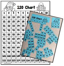 Humpty Dumpty 120 Chart Putting The Pieces Together Again