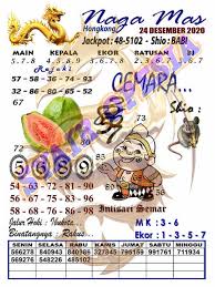 Colok bebas = 7 dan 5 Bocoran Hk 24 Desember 2020 Prediksi Angka Main