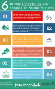 Whether you're trying to lower your cholesterol or you're trying to prevent it from rising, there are certain foods that you can eat that will help move the process along. 6 Healthy Food Choices You Should Start Making Right Now Infographic Facts