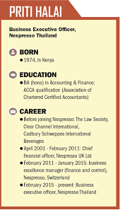 Coffee extraction quality and volume results are consistent through the days, weeks and. Brewing Engagement
