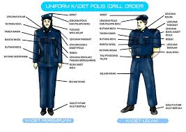 Sekolah menengah kebangsaan raja abdullah jalan kepong 52000 kuala lumpur kertas kerja permohonan peruntukan kewangan bagi kos menjahit uniform lengkap kadet polis smk raja abdullah 2014 disediakan oleh : Pakaian Kadet Polis Sekolah Menengah