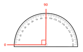 The only shapes that have exactly 4 right angles are squares and rectangles. Right Angles Maths With Mum