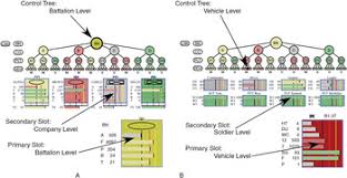Paying taxes isn't the highlight of anyone's year, but it's a mandatory task for most people in the u.s. Perception And Design Part V The Cambridge Handbook Of Applied Perception Research