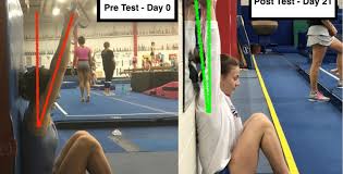The Exact Drills I Use To Increase Overhead Shoulder Flexibility Shoulder Flexibility Gymnastics Flexibility Gymnastics Tricks