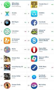 Download opera mini beta for android. Top 20 Best Tizen Apps For October 2016 Iot Gadgets