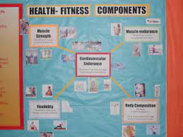 Tips And Tricks To Play A Great Game Of Football Physical Education Bulletin Boards Physical Education Health And Physical Education