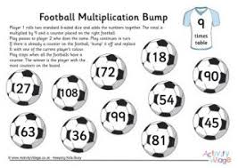 If you search for this type of information on the website, you'll be swamped with classified ads for paid applications to make templates from nothing. Times Tables