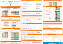 Intro To Python For Computer Science And Data Science Pandas Data Wrangling In Python Cheat Sheet Data Science Data Science Learning Python Cheat Sheet