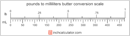 Milliliters Of Butter To Pounds Conversion Ml To Lb