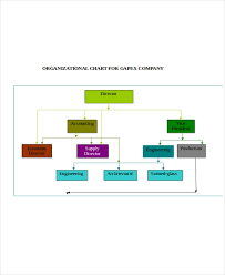 24 Chart Templates In Word Free Premium Templates