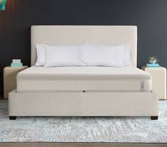 Check spelling or type a new query. Sleep Number Reviews 2021 Top Features Sleepopolis