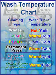 wash temperature chart