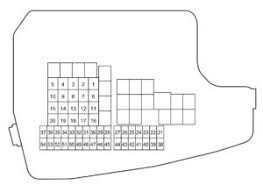 2014 mazda 6 fuse box diagram. Mazda Cx 5 2014 Fuse Box Diagram Carknowledge Info