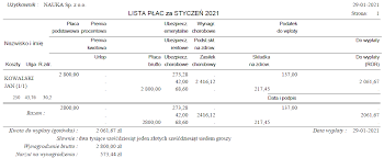 Czy i o ile wzrośnie minimalne wynagrodzenie w 2021 r.? Koszt Zatrudnienia Pracownika Od 2021 R Minimalne Wynagrodzenie
