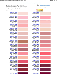 Meticulous Pantone Thread Color Chart Pantone To Madeira