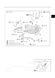 Easily suitable for framing and a great reference. Infiniti Transmission Diagrams Wiring Diagram Post Vacuum