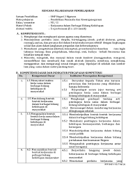 Membersihkan ruangan kelas dan lingkungan dengan cara pembagian jadwal piket. Berikan 3 Contoh Perwujudan Kerja Sama Dalam Lingkungan Masyarakat Berbagai Contoh
