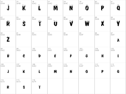 Who doesn't love getting free fonts from dafont? Download Free Fire Normal Font Dafontfree Net