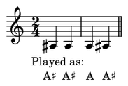 In musical notation, the sharp , flat , and natural symbols, among others, mark such notes—and those symbols are also called accidentals. Accidentals Gemini Musical Theatre Company