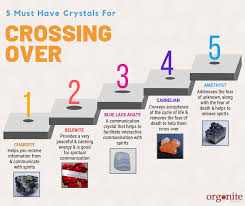 5 Must Have Crystals For Crossing Over Crystals Orgonite Energy Pyramid