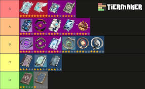 I hope that our genshin impact weapons tier list will help you to pick the strongest and most powerful weapons in the game. Best Catalyst In Genshin Impact Tier List Zilliongamer