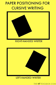 Check spelling or type a new query. Positioning When Writing In Cursive The Ot Toolbox