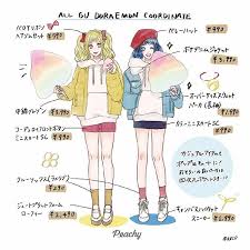 meeco みーこさんはinstagramを利用しています peachyさま peachy room にて オールgu平成アニメコーデイラストを描かせていただきました 第3弾はセーラームーンのちびうさとほたるコーデです 卒業旅行コーデをテーマに考えさせていただきました 原宿