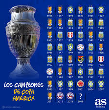Juninho with the copa america.efe. Los Campeones De Copa America As Mexico