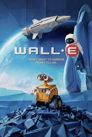 Image result for wall-e poster