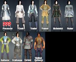 These armor require some materials only found in valencia. Bdo Archives Mmo Gypsy